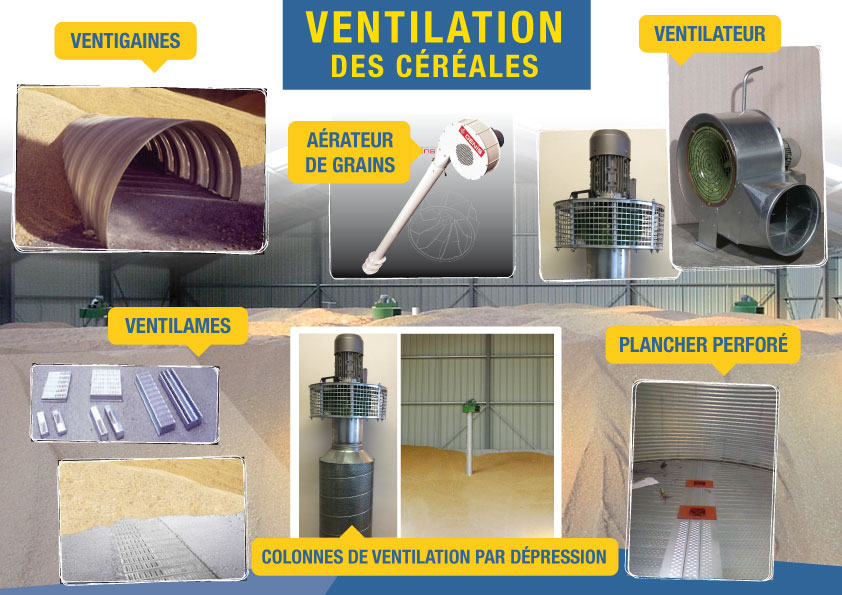 fiche ventilation A4